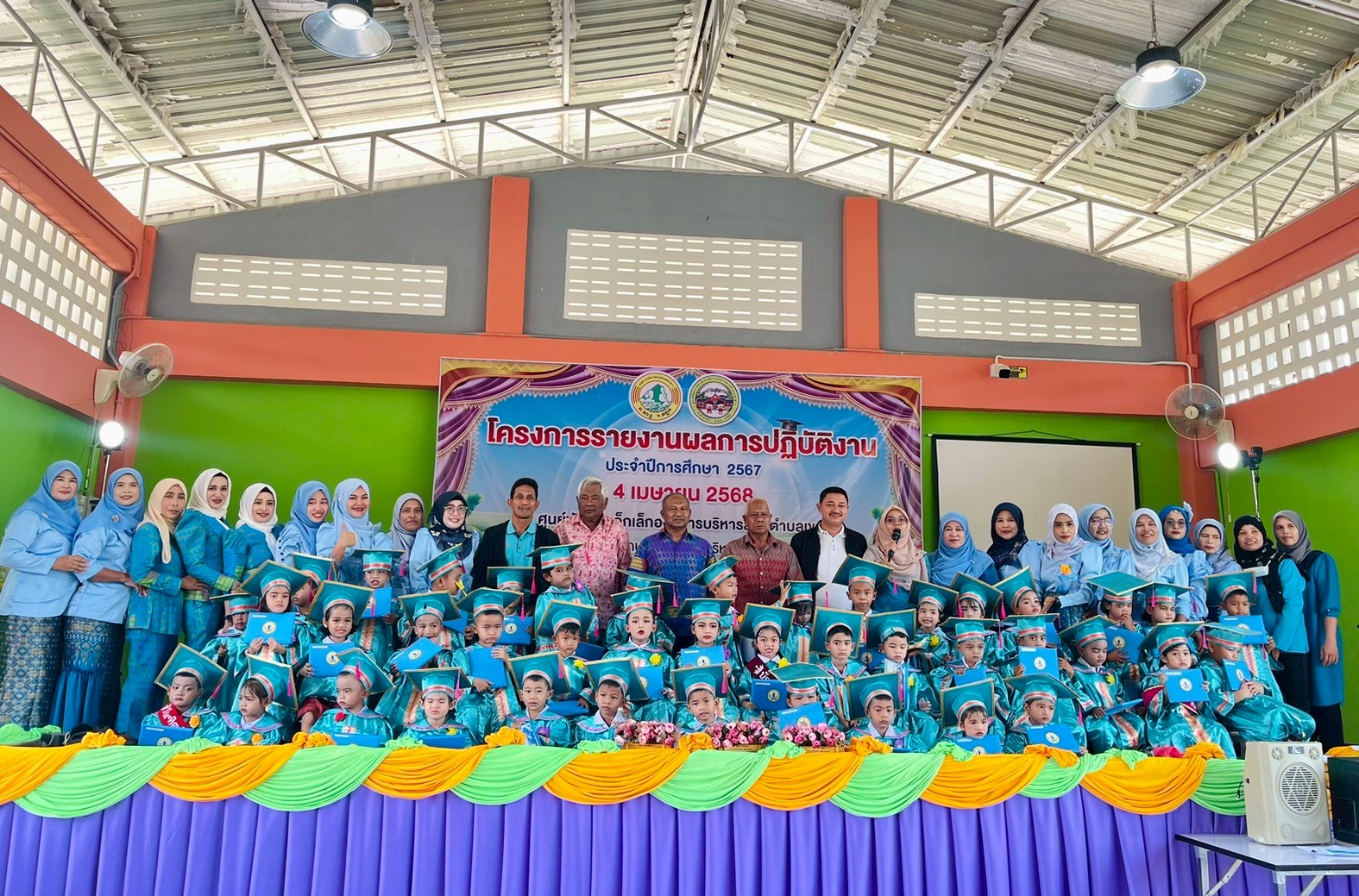 โครงการรายงานผลการปฏิบัติงานประจำปีการศึกษา 2567 ศูนย์พัฒนาเด็กเล็กองค์การบริหารส่วนตำบลเขาขาว